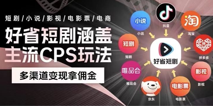 最新爆火好省短剧推广项目，轻松日入1000+，操作简单，人人可做-董叔项目网