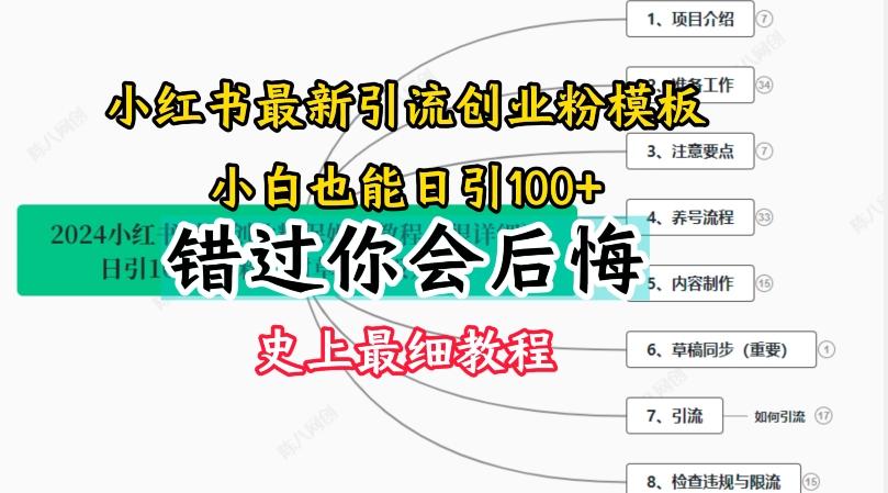 2024小红书引流创业粉史上最细教程，手把手教你引流【揭秘】-董叔项目网