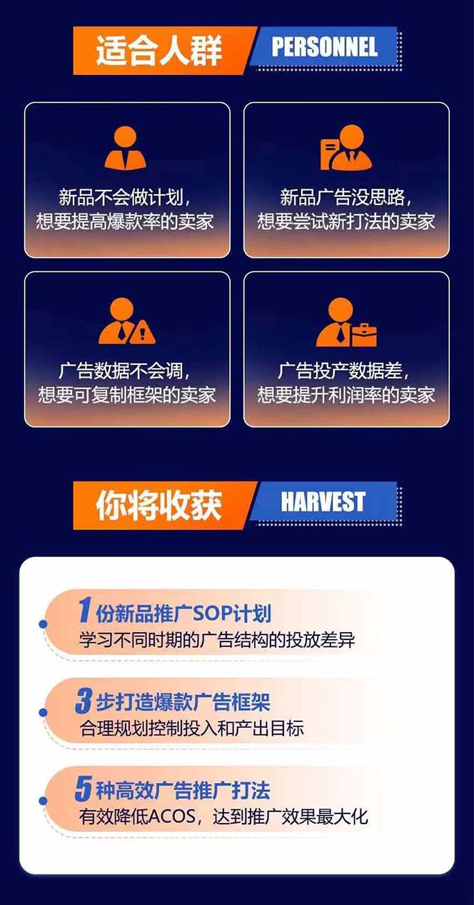 图片[2]-亚马逊爆款广告训练营：掌握关键词库搭建方法，优化广告数据提升旺季销量-董叔项目网