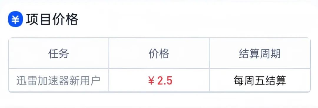 《黑神话:悟空》变现玩法,用这3个方法,小白也能月入9000+(附详细教程)