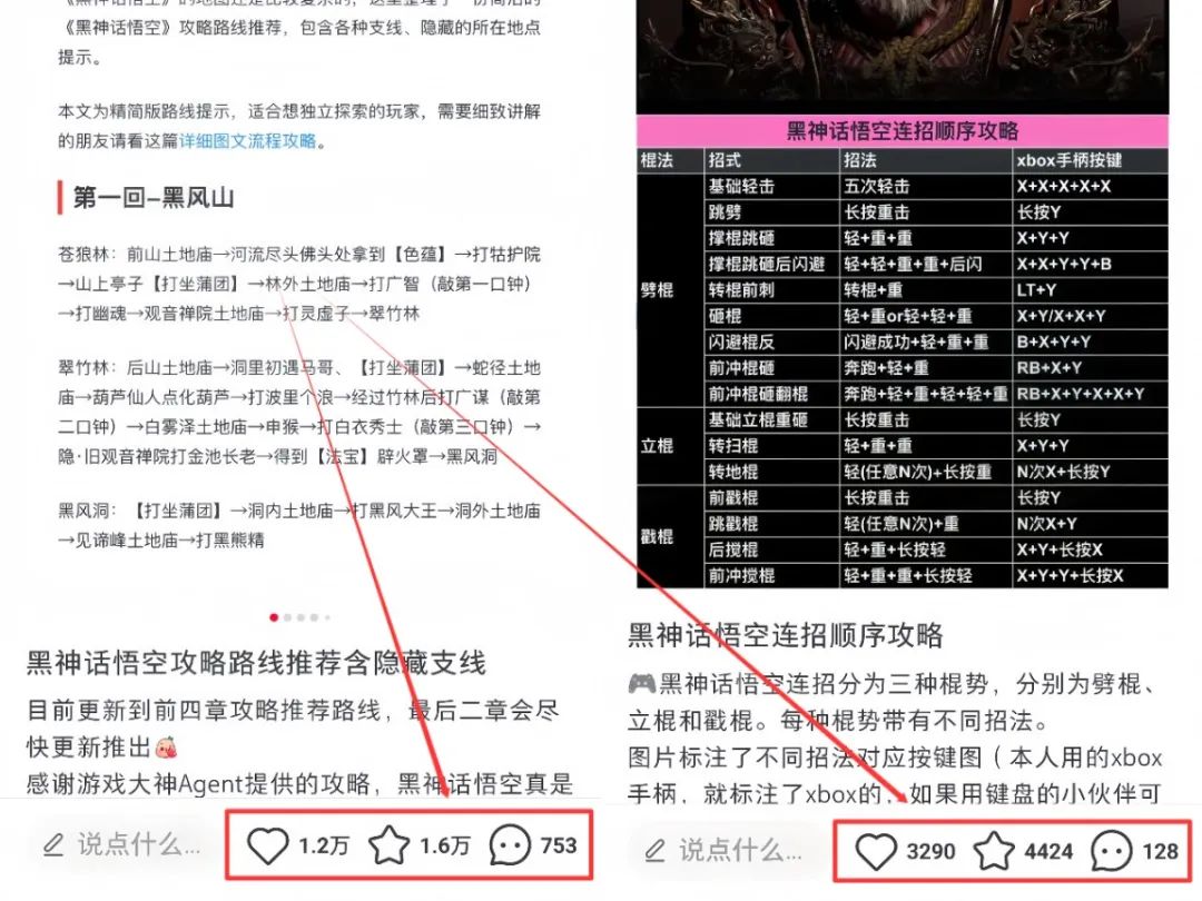 《黑神话:悟空》变现玩法,用这3个方法,小白也能月入9000+(附详细教程)