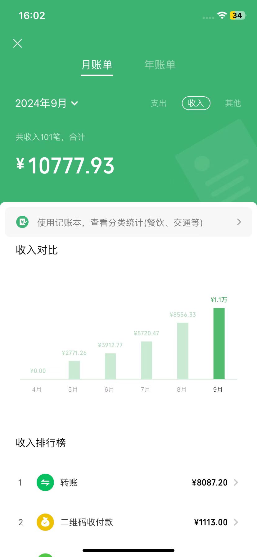 图片[2]-AI 音乐项目变现，万字精细化变现手册，360小时投入纯收益4W。-董叔项目网