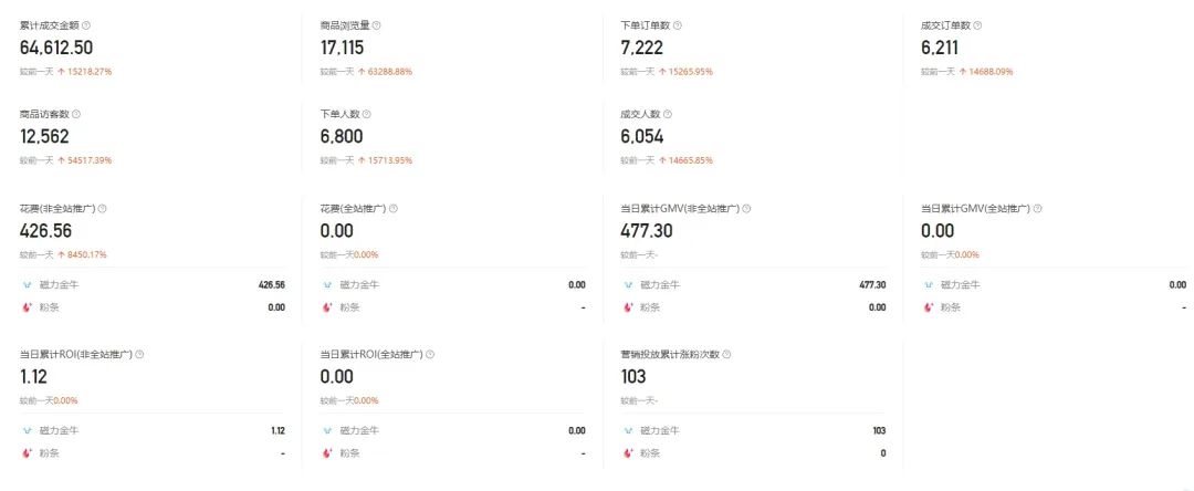 【实操分享】视频号口播素材+快手数字人打法