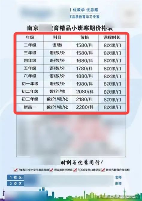 ALL in 教育赛道变现,两个月搞了60万的变现心得!