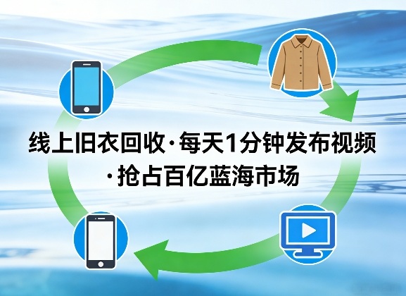线上旧衣回收项目，我们给你提供视频，每天花一分钟发布视频，抢占百亿蓝海市场【揭秘】-董叔项目网