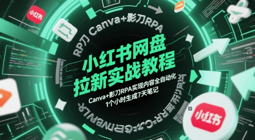 小红书网盘拉新实战教程,Canva+影刀RPA实现内容全自动化,1个小时生成7天笔记-董叔项目网