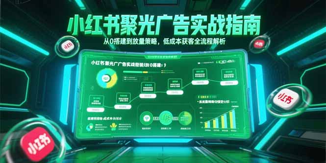 小红书聚光广告实战指南，从0搭建到放量策略，低成本获客全流程解析-董叔项目网