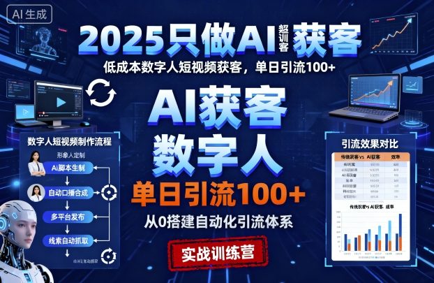 2025只做AI获客,AI超级获客实训营,低成本数字人短视频获客,单日引流100+-董叔项目网
