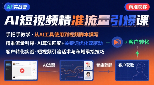 AI+短视频引爆精准客户实战营，手把手教你引爆Ai短视频精准流量-董叔项目网