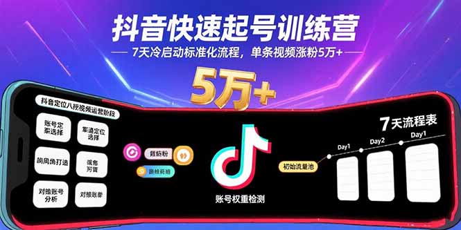抖音快速起号训练营，7天冷启动标准化流程，单条视频涨粉5万+-董叔项目网