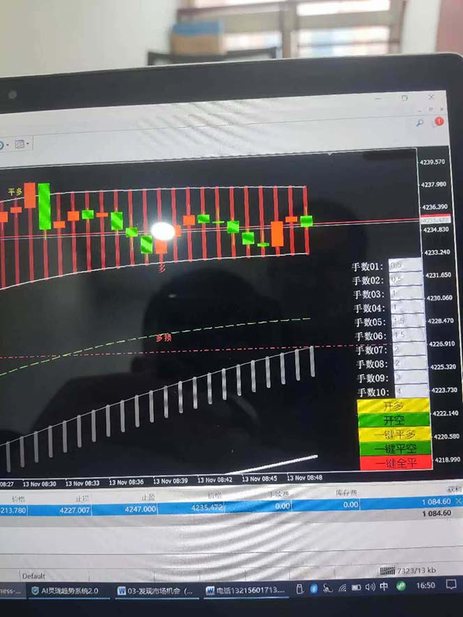 图片[6]-海外美金AI掘金项目，200U可入门槛，一天一单即可，每天1000-2000很轻松！-董叔项目网