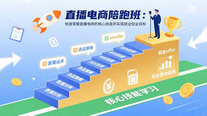 直播电商陪跑班:快速掌握直播电商的核心技能并实现就业/创业目标-董叔项目网