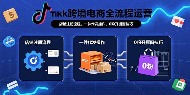 TikTok跨境电商全流程运营:店铺注册流程,一件代发操作,0粉开橱窗技巧-董叔项目网