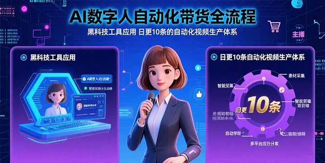 AI数字人自动化带货全流程：黑科技工具应用 日更10条的自动化视频生产体系-董叔项目网