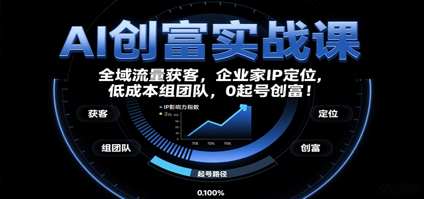 AI创富实战课：企业家IP定位，全域流量获客，低成本组团队，0起号创富！-董叔项目网