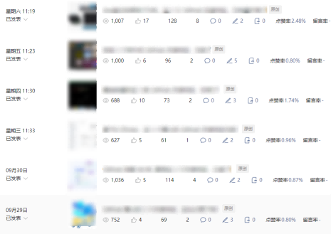 公众号流量主项目必入池,我的玩法分享-董叔项目网