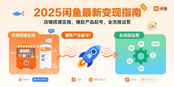 2025闲鱼最新变现指南:店铺搭建实操,爆款产品起号,全流程运营-董叔项目网