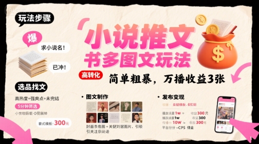 小说推文小红书多图文玩法，简单粗暴，万播收益3张-董叔项目网