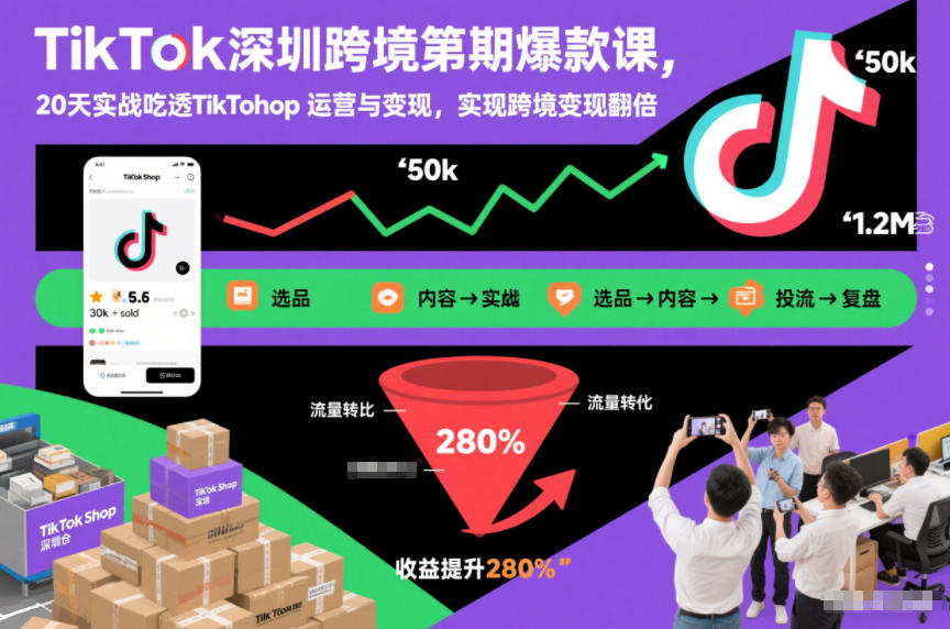 TikTok深圳跨境第2期爆款课，20天实战吃透TikTok Shop运营与变现，实现跨境变现翻倍-董叔项目网