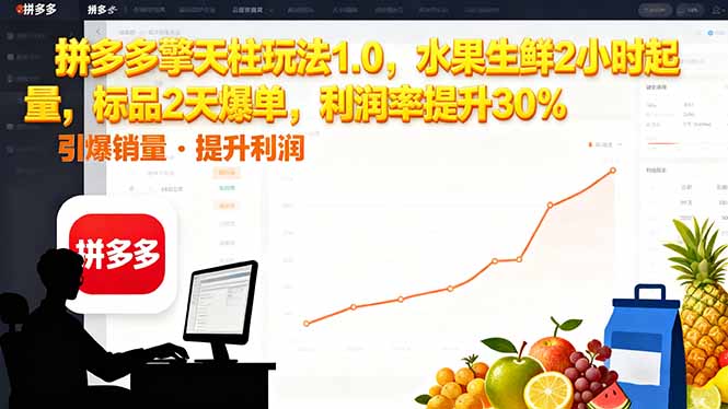 拼多多 擎天柱玩法1.0，水果生鲜2小时起量，标品2天爆单，利润率提升30%-董叔项目网
