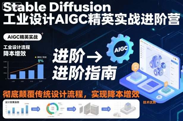 Stable Diffusion工业设计AIGC精英实战进阶营，彻底颠覆传统设计流程，实现降本增效-董叔项目网