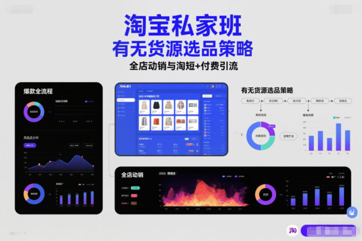淘宝私家班,有无货源选品策略,高成功率爆款全流程打法,全店动销与淘短+付费引流-董叔项目网