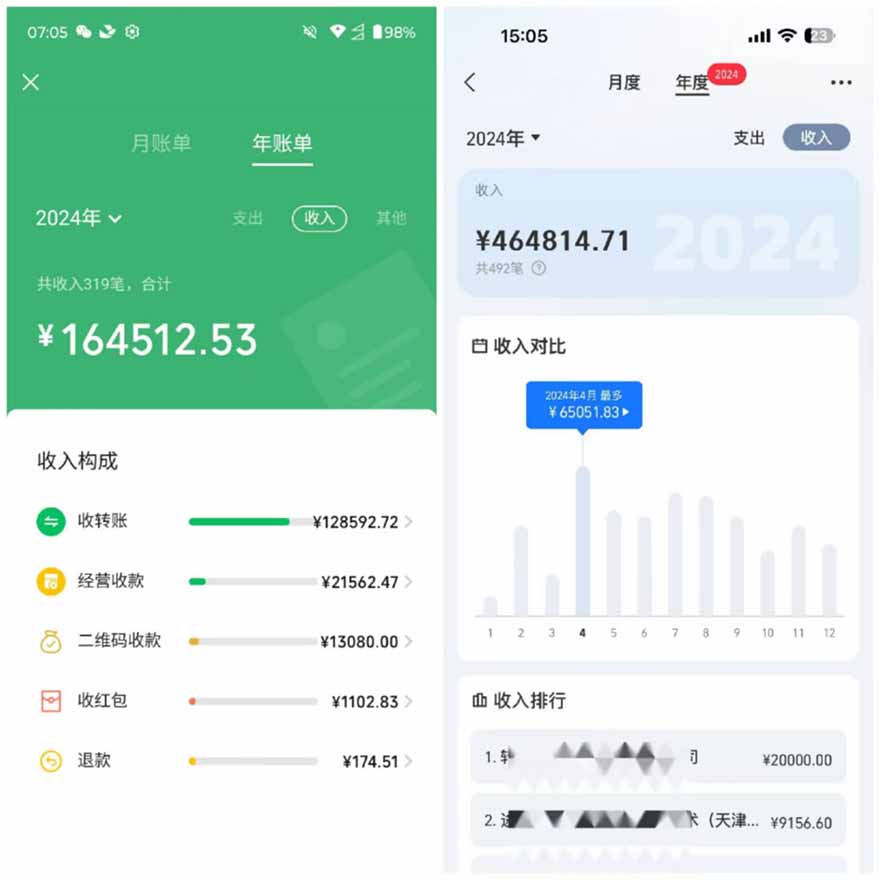 图片[2]-2025年，请“不择手段”去搞钱!-董叔项目网
