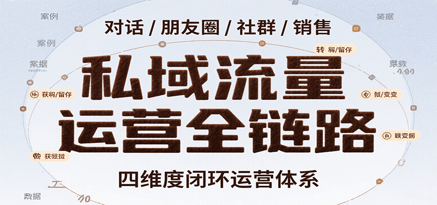私域流量运营全链路,开场对话设计、朋友圈运营、社群管理、一对一销售SOP-董叔项目网
