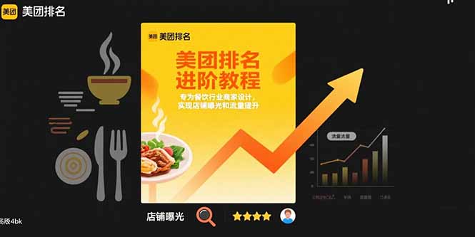 美团排名进阶教程：专为餐饮行业商家设计，实现店铺曝光和流量提升-董叔项目网