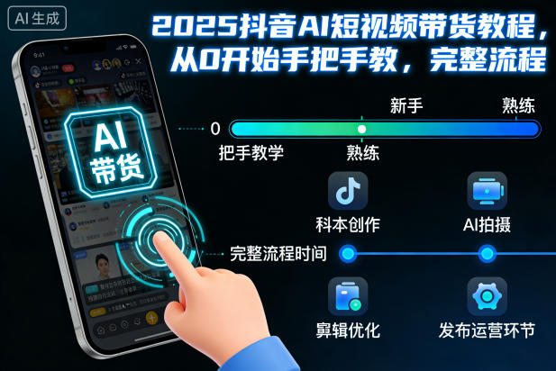2025抖音AI短视频带货教程，从0开始手把手教，完整流程-董叔项目网