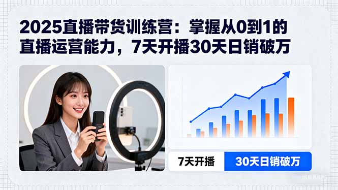 2025直播带货训练营:掌握从0到1的直播运营能力,7天开播30天日销破万-董叔项目网