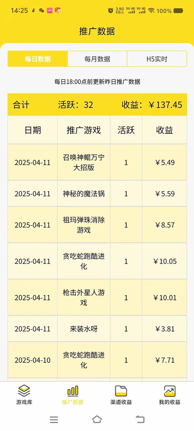 微信小程序撸广,最新风口项目,日入300+ 免费分享 可批量操作 小白可...-董叔项目网