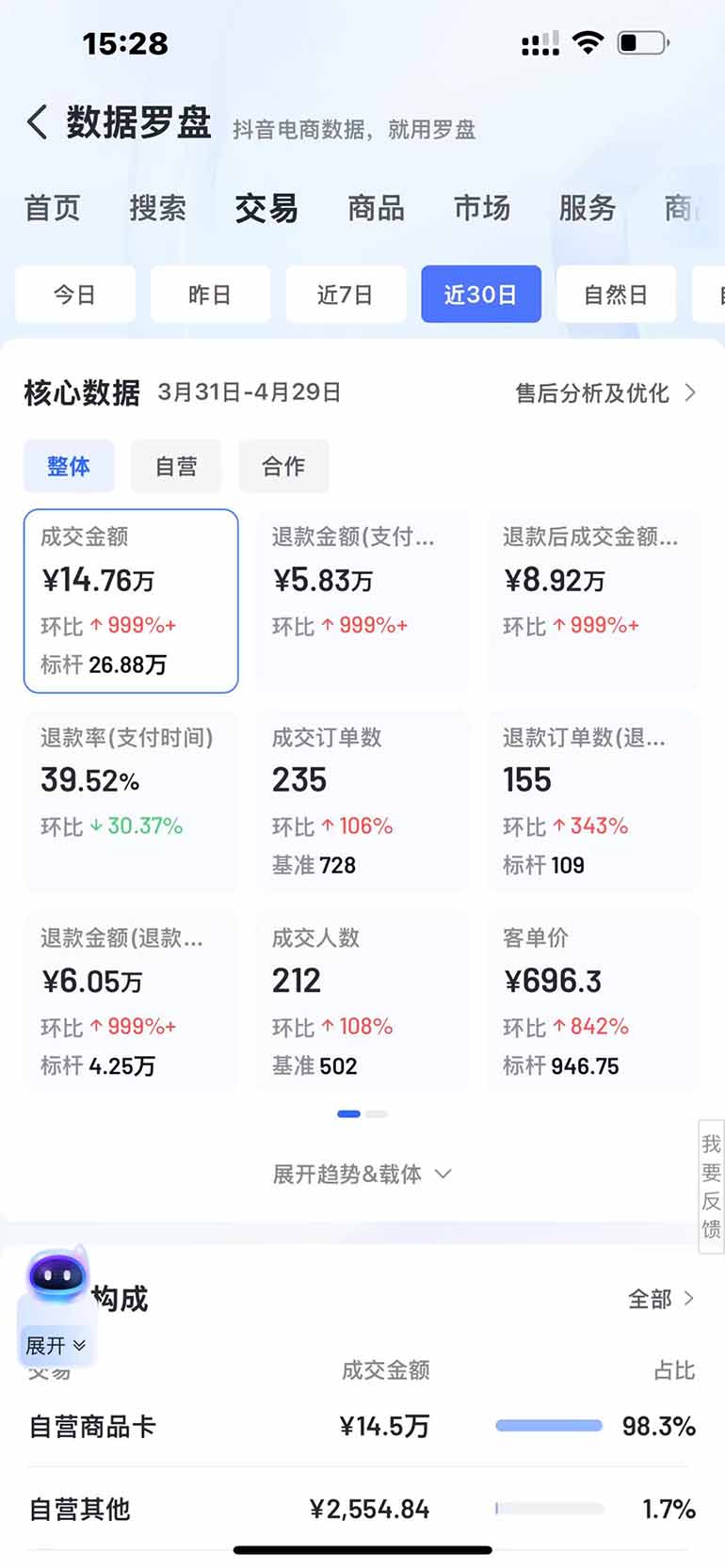 图片[3]-抖音小店全新模式 最新风口，日收入500-5000+！小白简单上手-董叔项目网