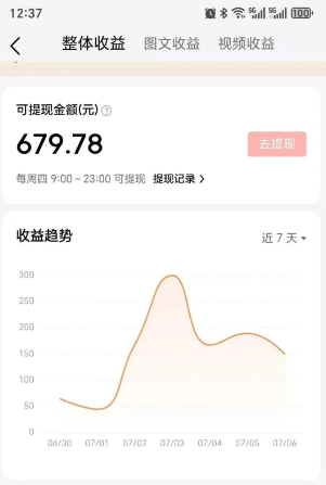 零成本零门槛头条热点搬运术，零门槛日入100+，工具+教程全部附上-董叔项目网