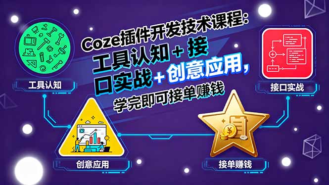Coze插件开发技术课程：工具认知+接口实战+创意应用，学完即可接单赚钱-董叔项目网
