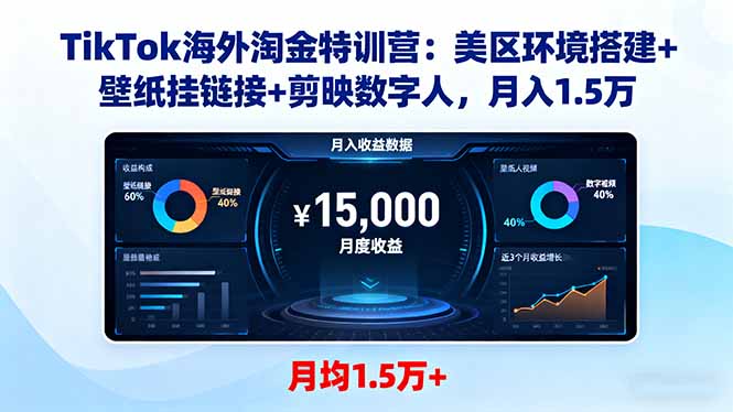 TikTok海外淘金特训营：美区环境搭建+壁纸挂链接+剪映数字人，月入1.5万-董叔项目网