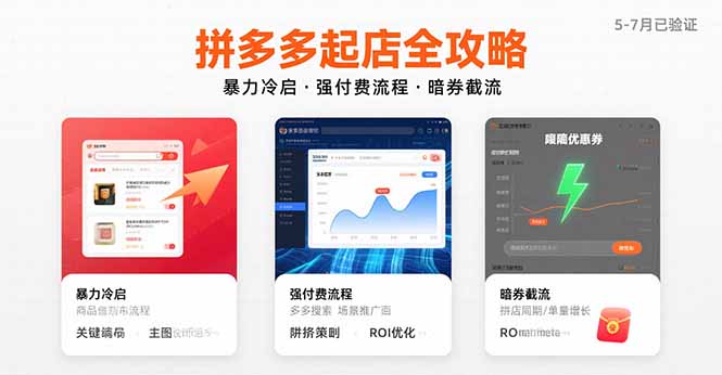 拼多多起店全攻略，暴力冷启，强付费流程，暗券截流，5-7月已验证的方法-董叔项目网