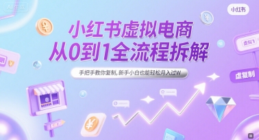 小红书虚拟电商从0到1全流程拆解，手把手教你复制，新手小白也能轻松月入过W-董叔项目网