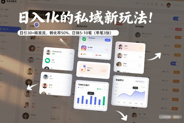 日入1k的私域新玩法:日引30+精准流,转化率50%,日销5-10笔(单笔3张)-董叔项目网