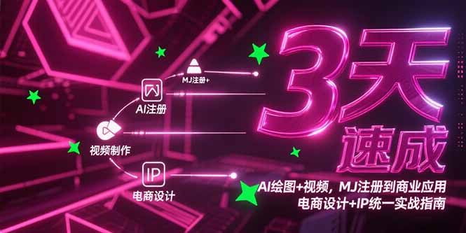 3天速成AI绘图+视频,MJ注册到商业应用,电商设计+IP统一实战指南-董叔项目网