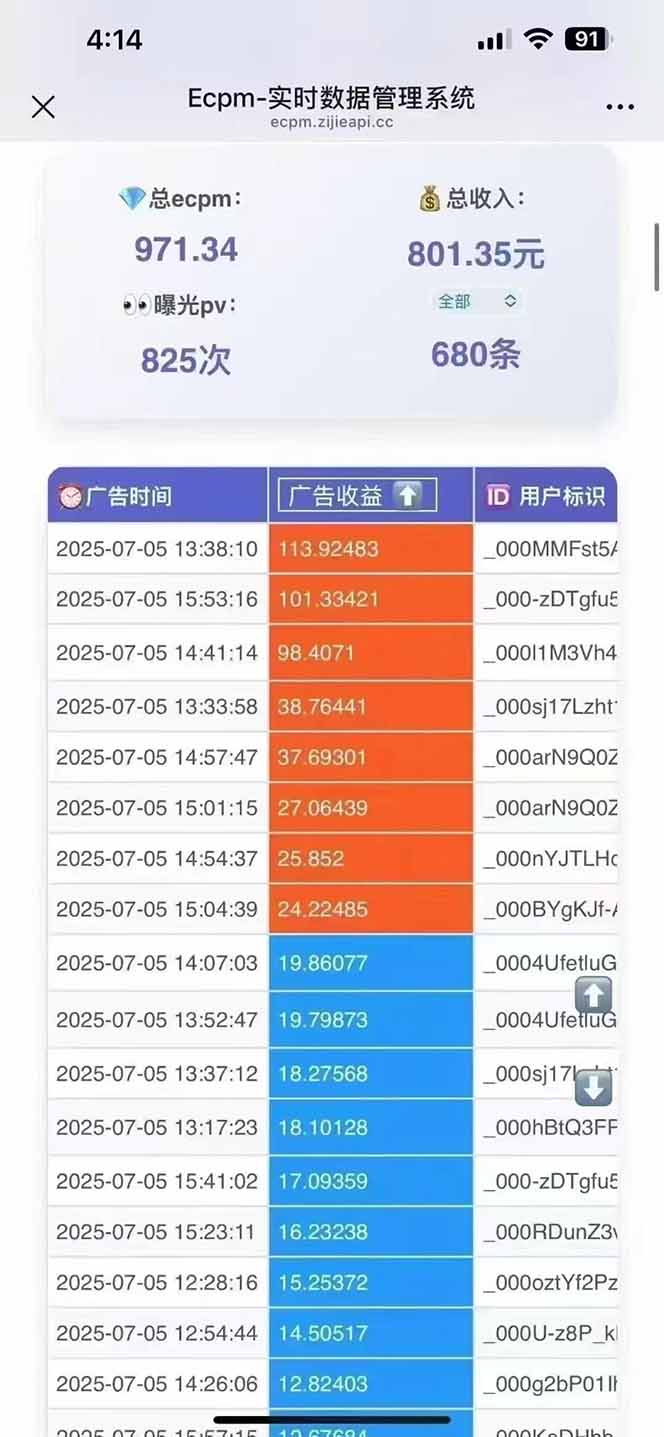 2025最热抖音项目 Ai时代风口项目小程序游戏开发 实测单个游戏日收入1800+-董叔项目网