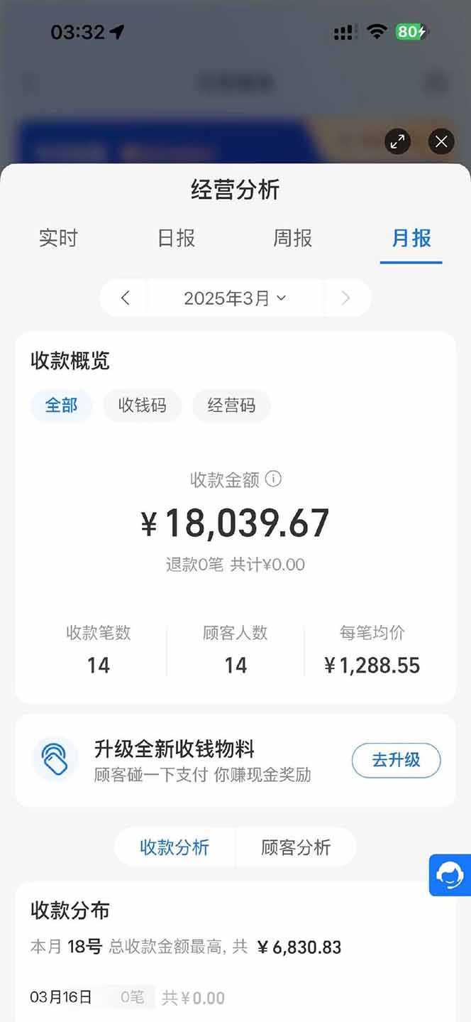 图片[1]-【2025年4月】知识付费镰刀训练营：单号年赚百万的超级IP孵化术-董叔项目网