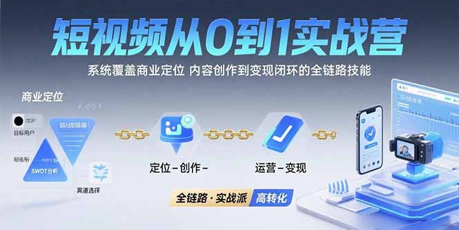 短视频从0到1的实战营：系统覆盖商业定位,内容创作到变现闭环的全链路技能-董叔项目网