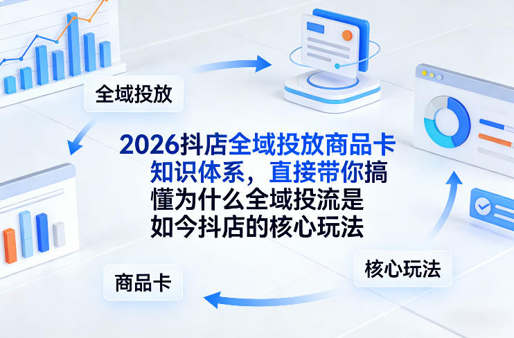 2026抖店全域投放商品卡知识体系，直接带你搞懂为什么全域投流是如今抖店的核心玩法-董叔项目网