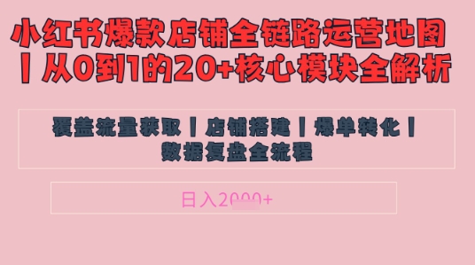 别再乱投流了！小红书店铺精细化运营让爆款笔记自己涨粉的底层逻辑​，日入1k-董叔项目网