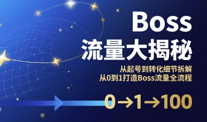 Boss流量大揭秘，从起号到转化细节拆解，从0到1打造Boss流量全流程-董叔项目网