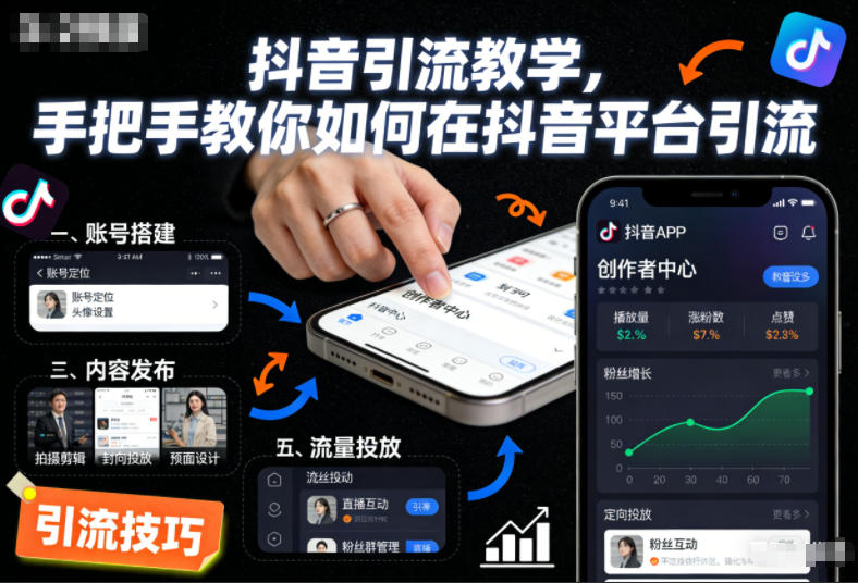 抖音引流教学,手把手教你如何在抖音平台引流-董叔项目网