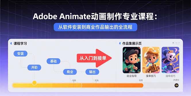 Adobe Animate动画制作专业课程：从软件安装到商业作品输出的全流程-董叔项目网