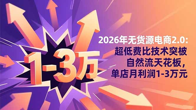 2026年无货源电商2.0：超低费比技术突破自然流天花板，单店月利润1-3万元-董叔项目网