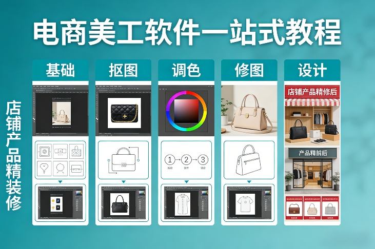 电商美工软件一站式教程，基础/抠图/调色/修图/设计，店铺产品精装修-董叔项目网